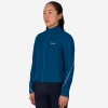 Rapha Jackets & Vests|Women's Gore-Tex Rain Jacket